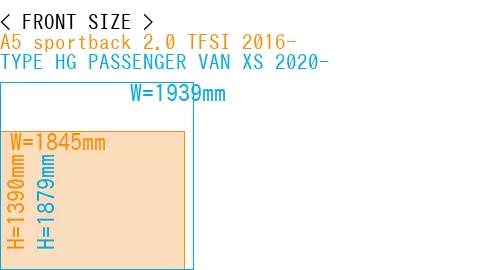#A5 sportback 2.0 TFSI 2016- + TYPE HG PASSENGER VAN XS 2020-